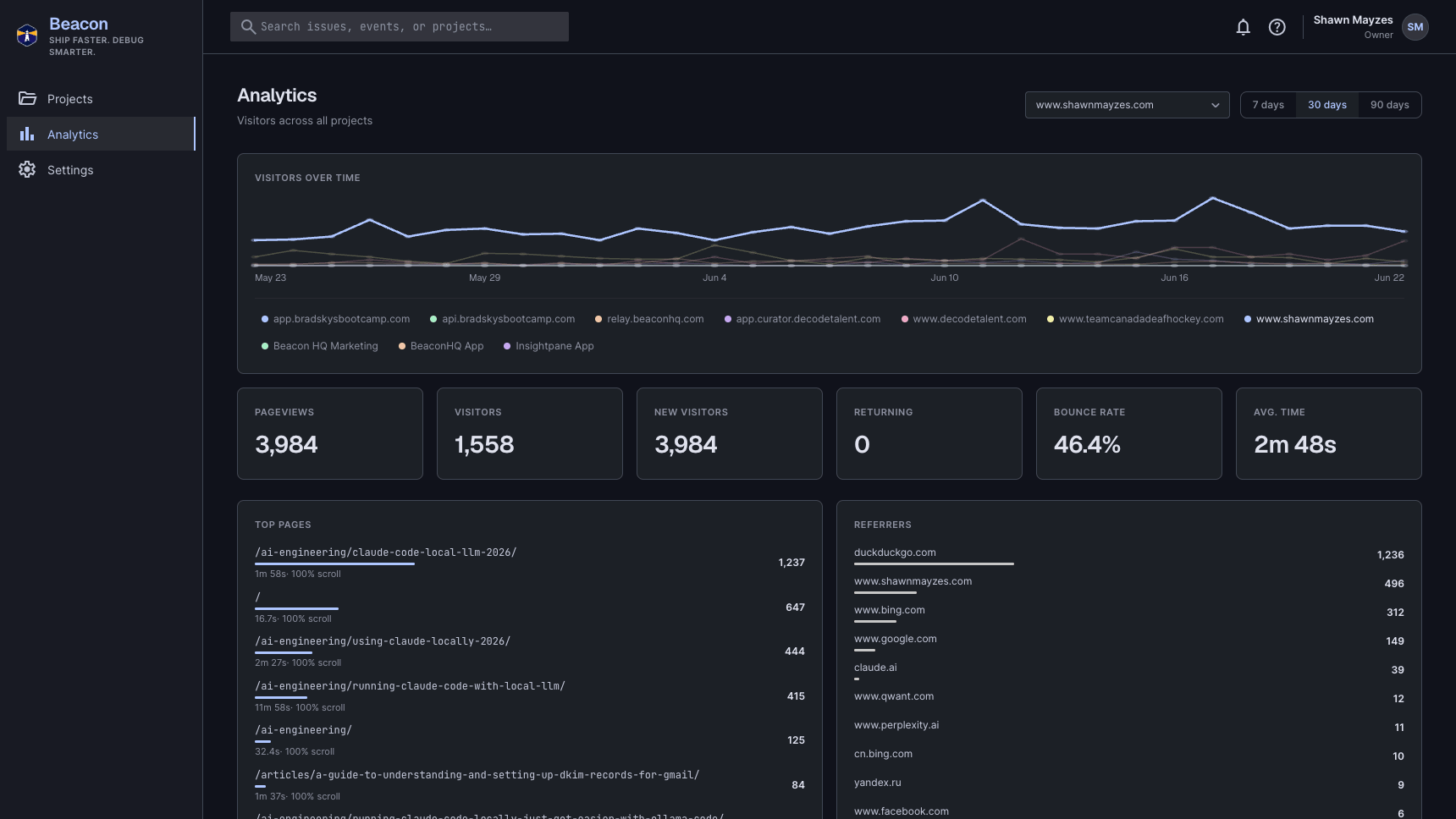 BeaconHQ analytics view showing visitor trends, pageview breakdown, referrer sources, and real-time active users