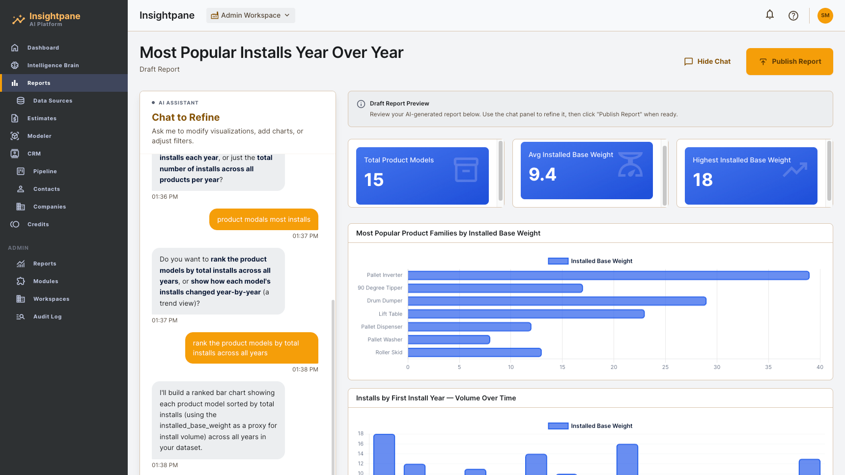 InsightPane AI report builder — chat-to-chart interface with live data preview